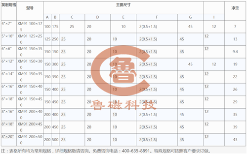 磨床永磁吸盤
