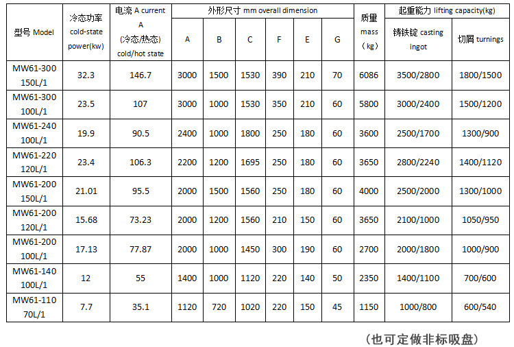 魯磁_(tái)08.jpg 魯磁_(tái)08.jpg